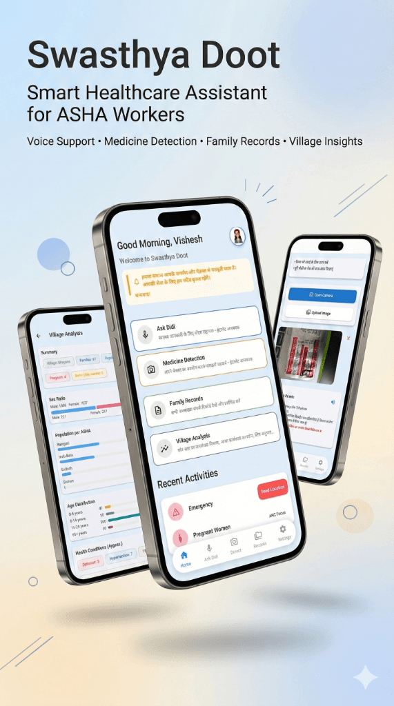 Swasthya Doot Platform