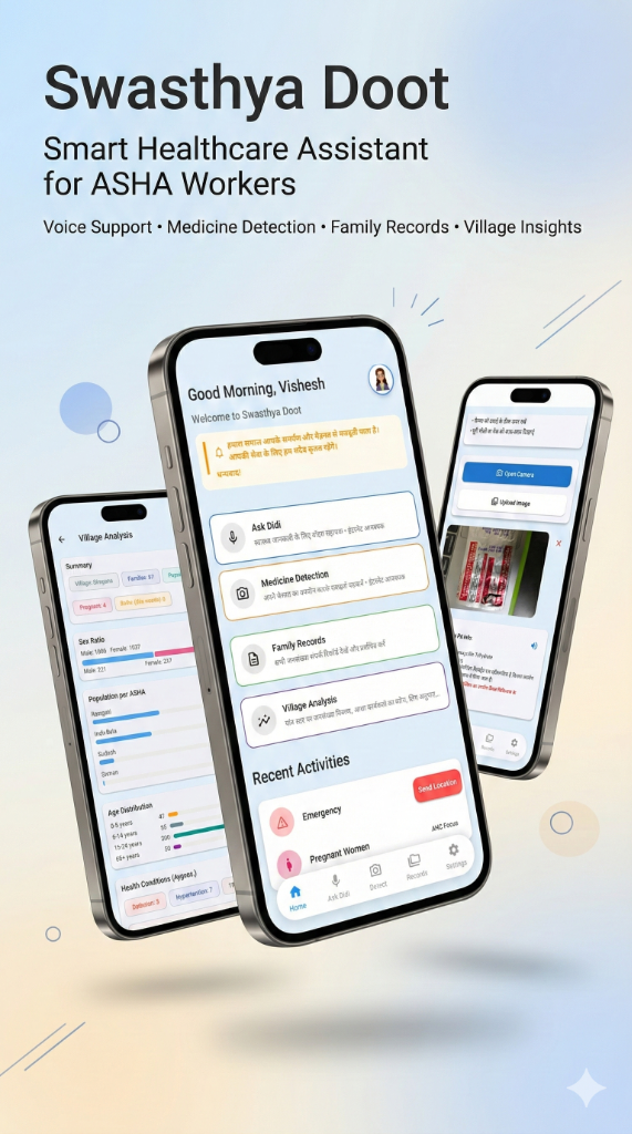 Swasthya Doot Platform